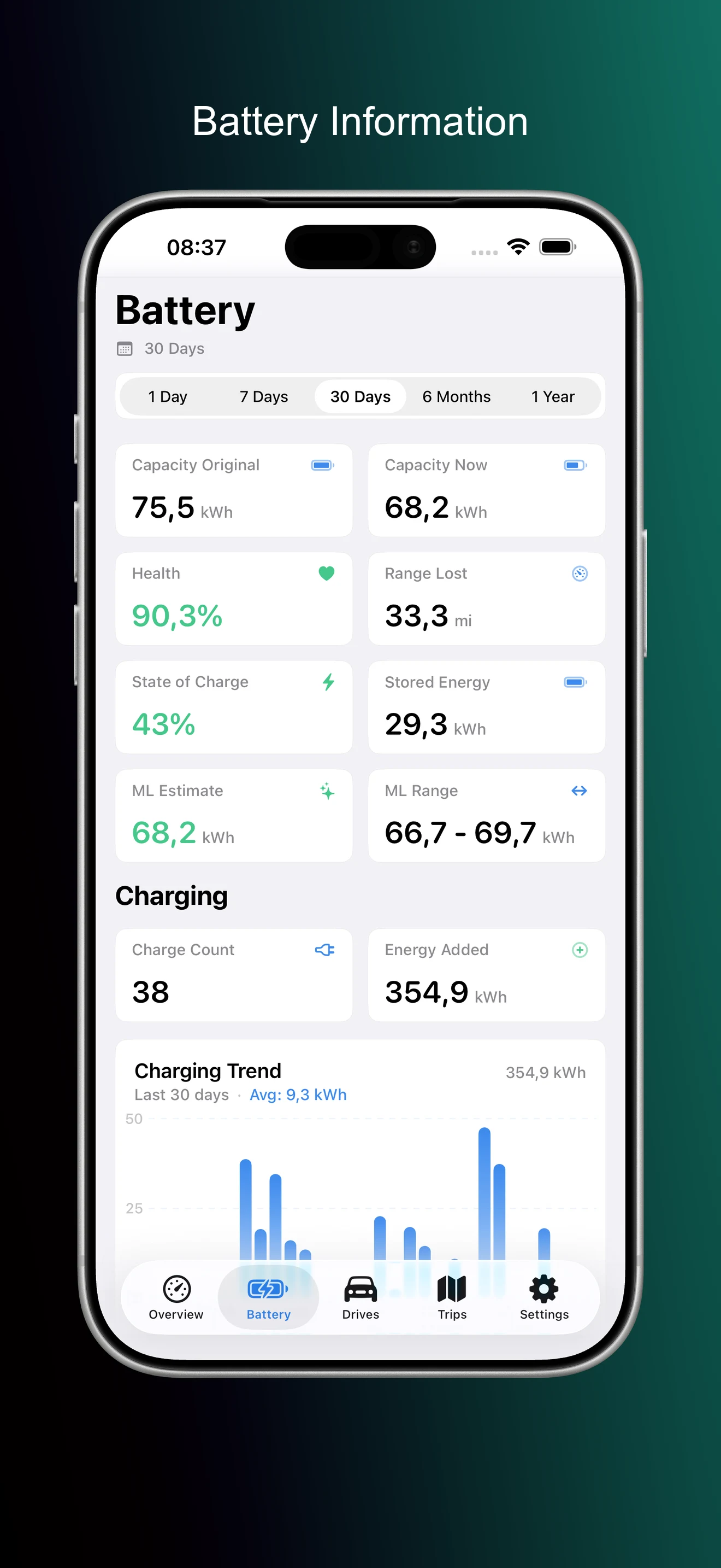 Battery information screenshot